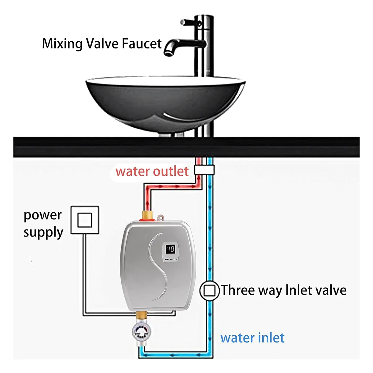 Mini Water Heater,110V Instant Electric Tankless Hot Water Heater,Electric Hot Water Heater 3000W,US Plug