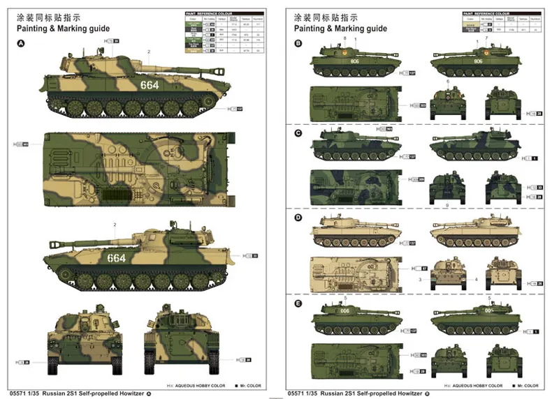 Toys Trumpeter 05571 1/35 Scale Russian 2S1 Self-Propelled Tank Armored Car Gift Model for Collecting  TH06555-SMT2