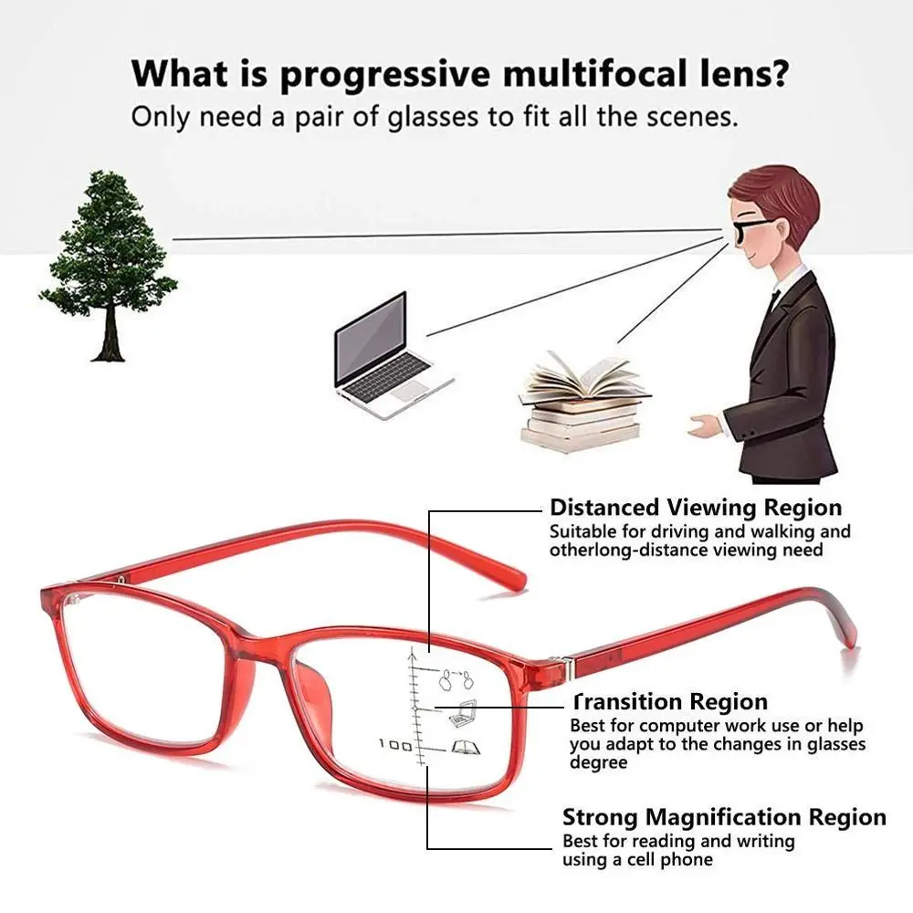 Lunettes de lecture Anti-lumière bleue bloquant les rayons bleus, multifocales progressives, carrées de près et de loin, Protection des yeux PC