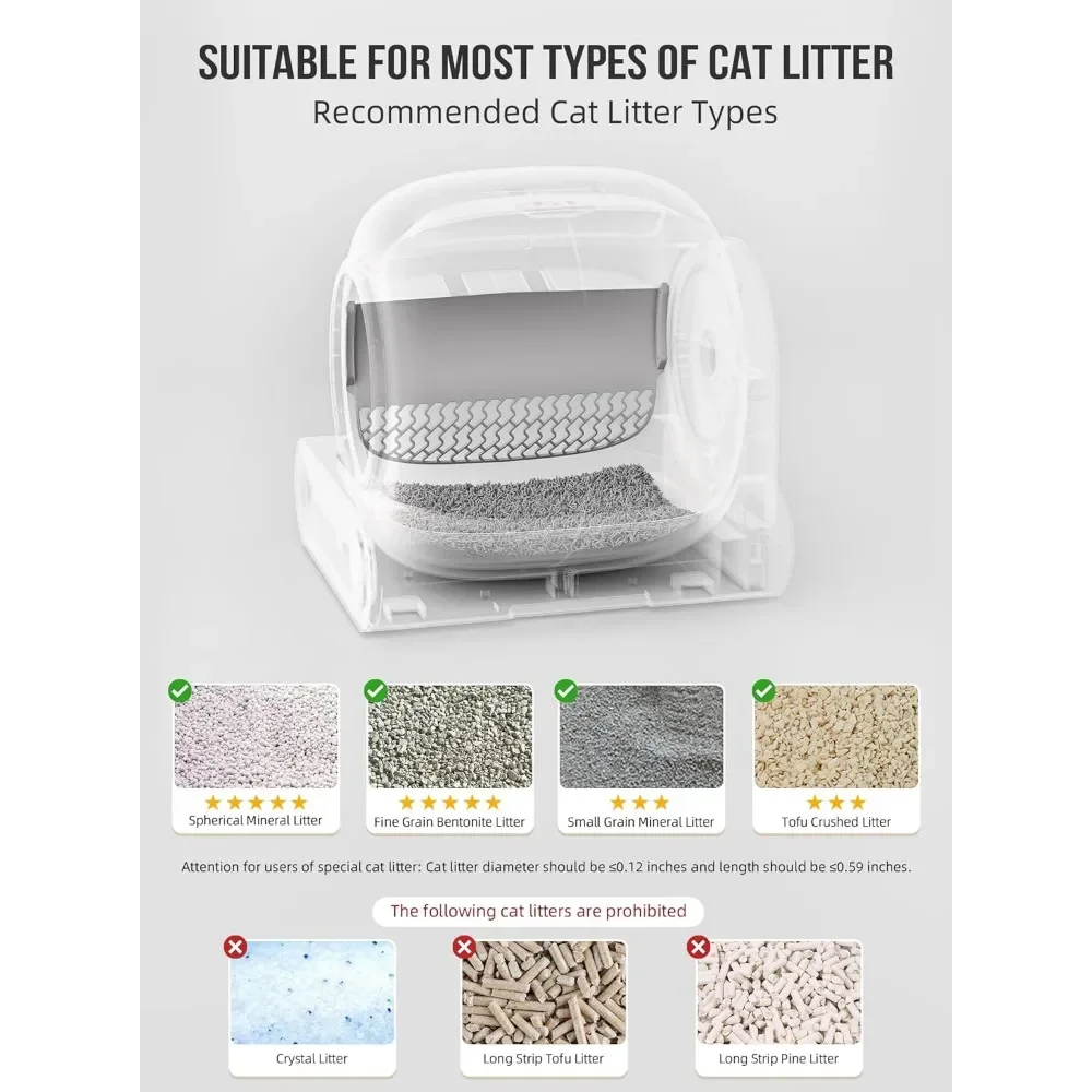 Imagem -06 - Caixa Automática para Gatos com Esteira e Forros Sandbox Auto-limpante para Animais de Estimação 65l Plus 9l Grande Capacidade