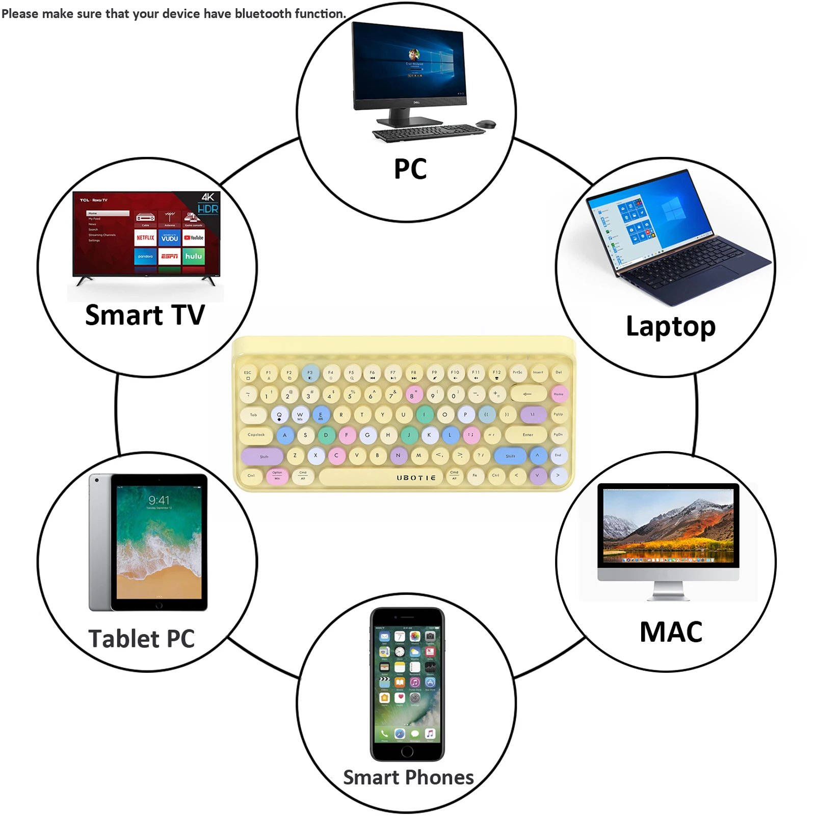 Imagem -02 - Ubotie-mini Teclado Colorido sem Fio Conjunto Portátil para Windows Mac Ios 84 Teclas Máquina de Escrever Estética Escritório Estética