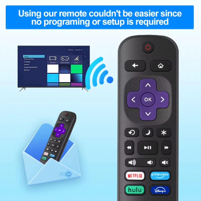 Replacement TV Remote Controls for Roku TV, Infrared Remote ONLY for TV, NOT for Other Roku Devices