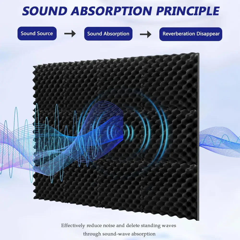 24Pcs Egg Trough Soundproof Foam Self-adhesive Acoustic Panels Sound Absorption Noise Insulation to Absorb Noise Eliminate Echo