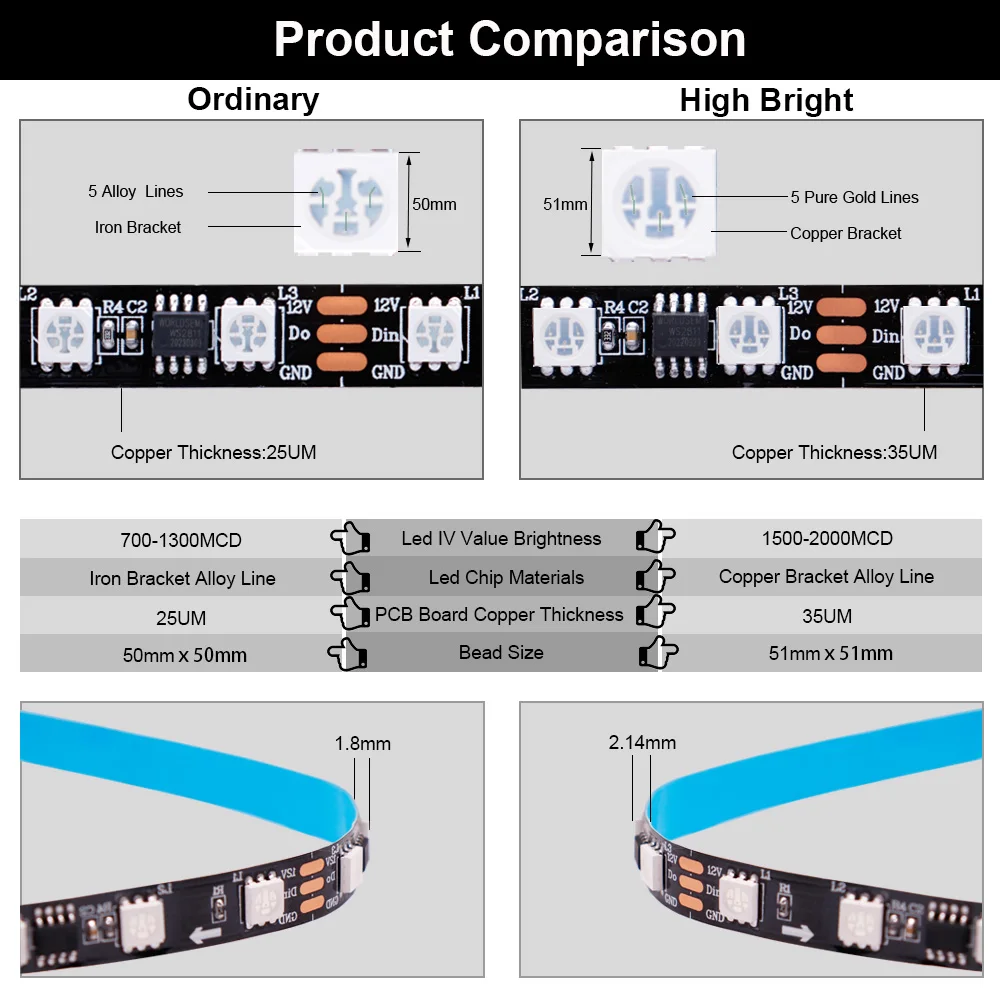 Bande lumineuse LED RGB, 30, 48, 60 gibles, 5050 SMD, adressable, externe, 1 contrôle IC, 3 LED, bande LED numérique, 12V, WS2811, clôture lumineuse