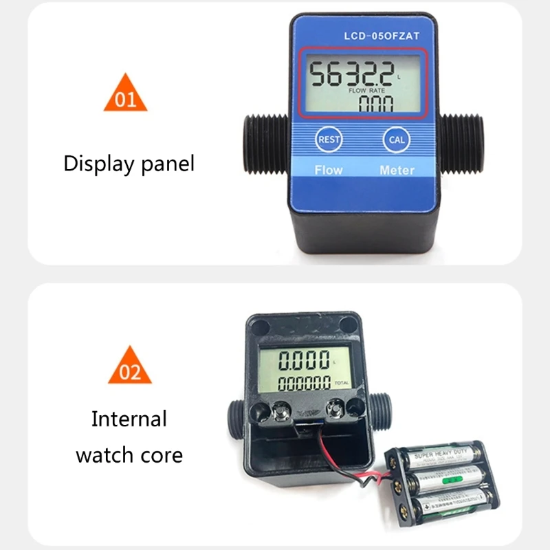 Pengukur Aliran Turbin Digital Penghitung Tampilan Digital untuk Mengukur Mesin Minyak Tanah Bensin 2.3-3.3V Dropship