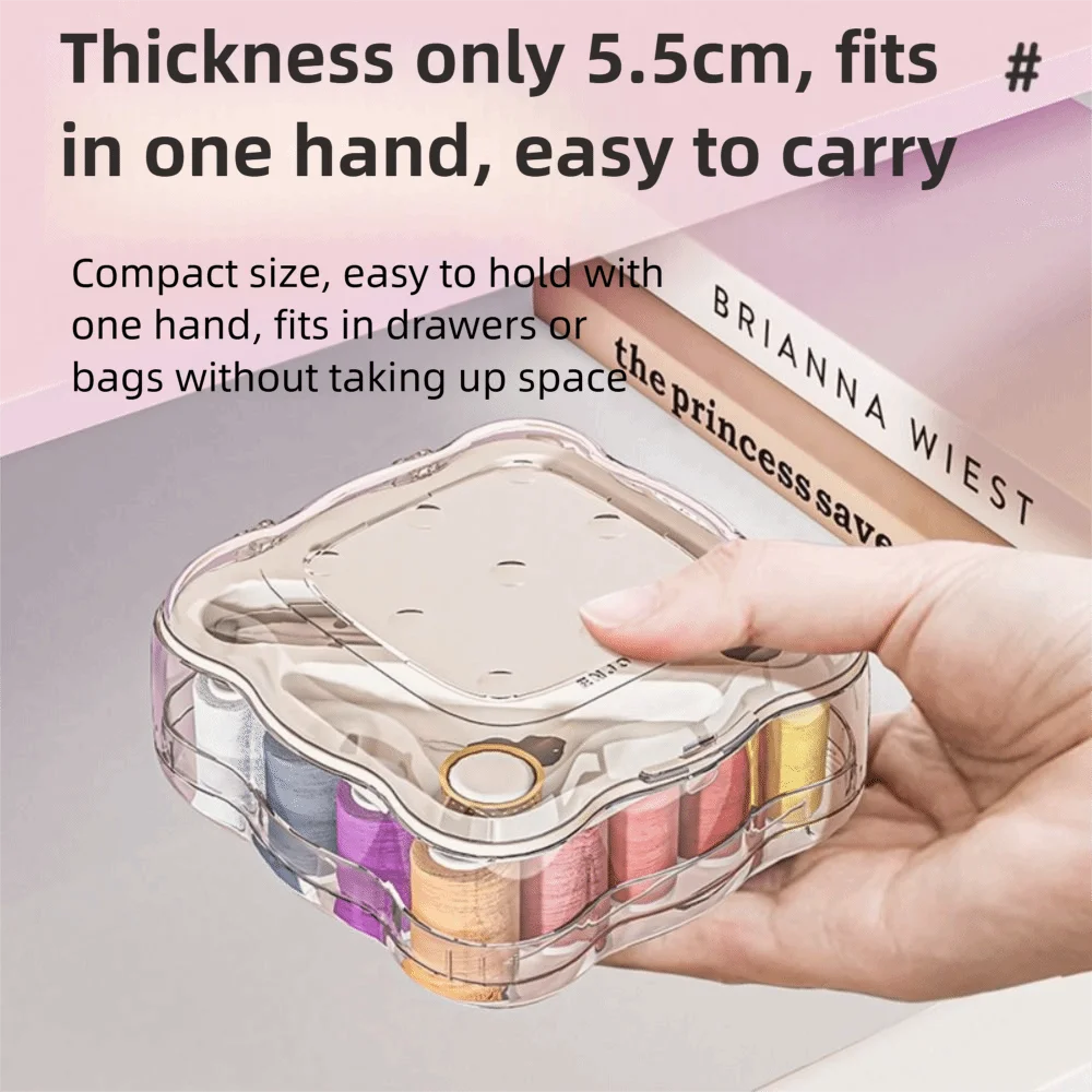 High Quality Mini Sewing Box Kit DIY Apparel Crafts Portable Sewing Needle Threads Box Set Accessories Sewing Tools Home Travel