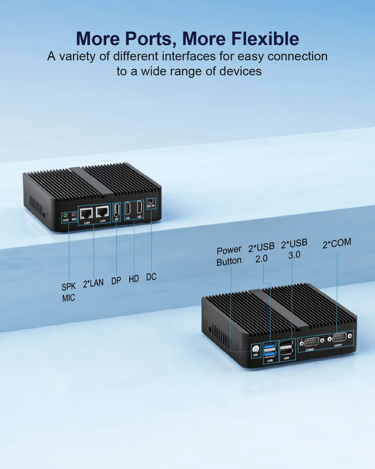 HYSTOU Mini PC senza ventola industriale Intel Celeron N100 OPNsense Pfsense Win 11 su guida Din di piccole dimensioni Barebone varie interfacce