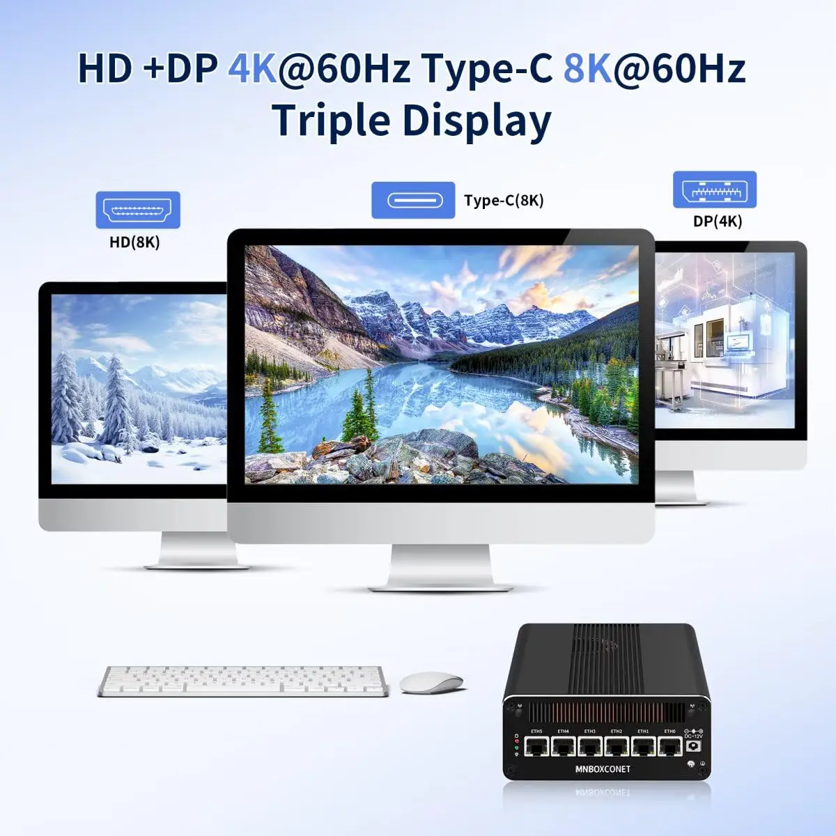 MNBOXCONET Mini PC Core i5-1240p Firewall (up to 4.0GHz), DDR5 Barebone Micro Appliance Hardware Computer 6 x 2.5GbE I226-V LAN