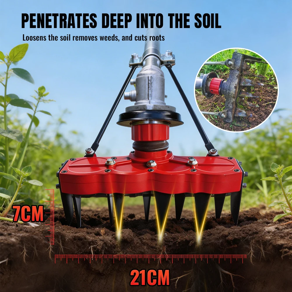 เครื่องมือกำจัดวัชพืชแบบหมุนพก - Stump Grinder Attachment บทวิจารณ์และราคา