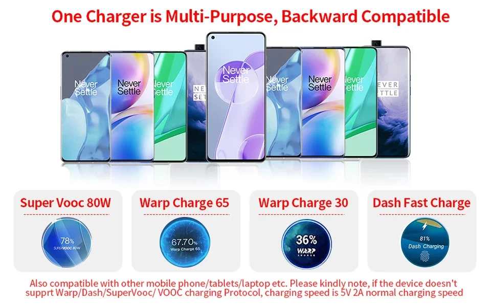 Oneplus Supervooc 80W Charger Original Usb Type A Power Adapter One Plus 10 Pro Nord 3 5 CE3 10T Super Vooc Fast Charging Cable - náhled 3