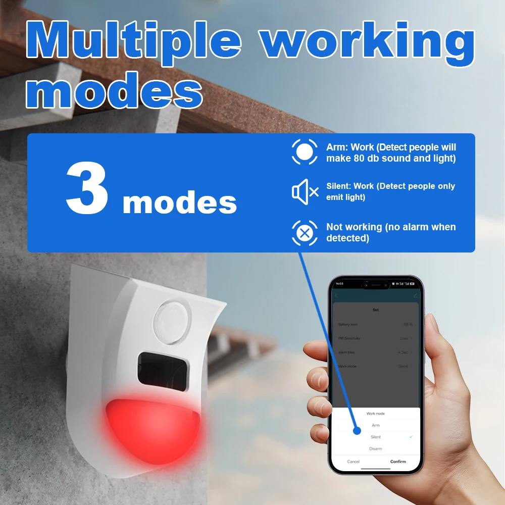 Solar PIR-sensoralarm met Tuya APP WiFi draadloze buitensirene Waterdichte inbraakbeveiliging Strobe Sirene App Afstandsbediening