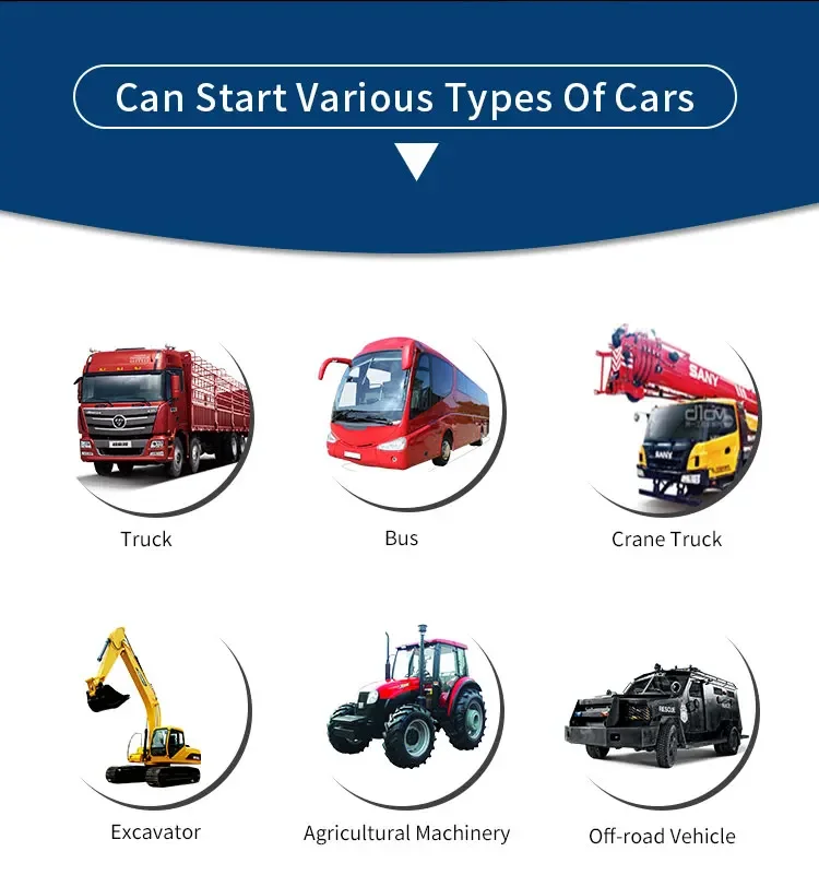 Big Capacity 45000mah 12V/24V Jump Starter Power Bank Car    Battery