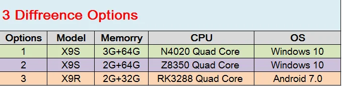 2026 New Pipo X9/X9S Windows 10 Mini PC Intel Quad Core J4005 4G/64G Tablet PC 9 Inch 1920*1080 Touch IPS Screen Laptop MINI PC