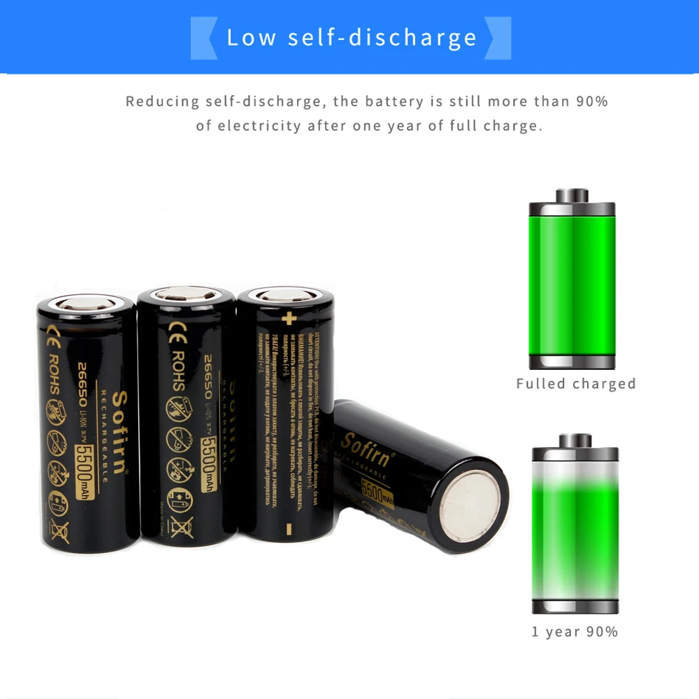 Sofirn 26650 Top or Flat Head  Rechargeable Battery 5500mAh 3.7V High Capacity High Power SM12 Flashlight Giveaway