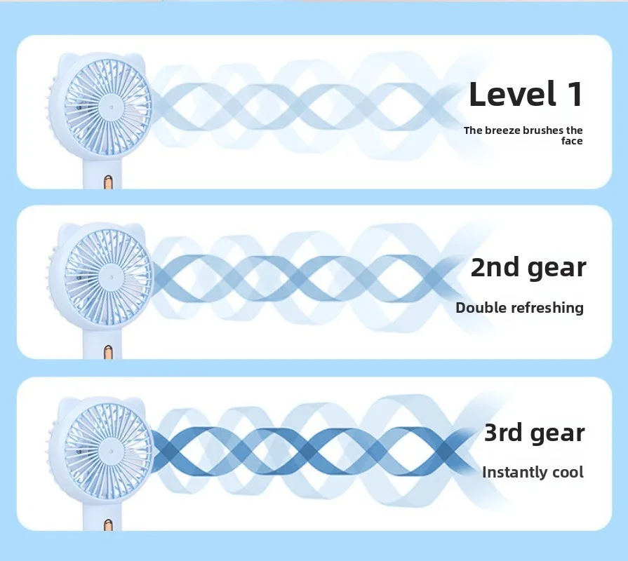 Ручной мини-вентилятор с мультяшным котенком и подставкой для зарядки через USB, портативный портативный студенческий подарок для детей 7,8 см * 4 см * 14,5 см