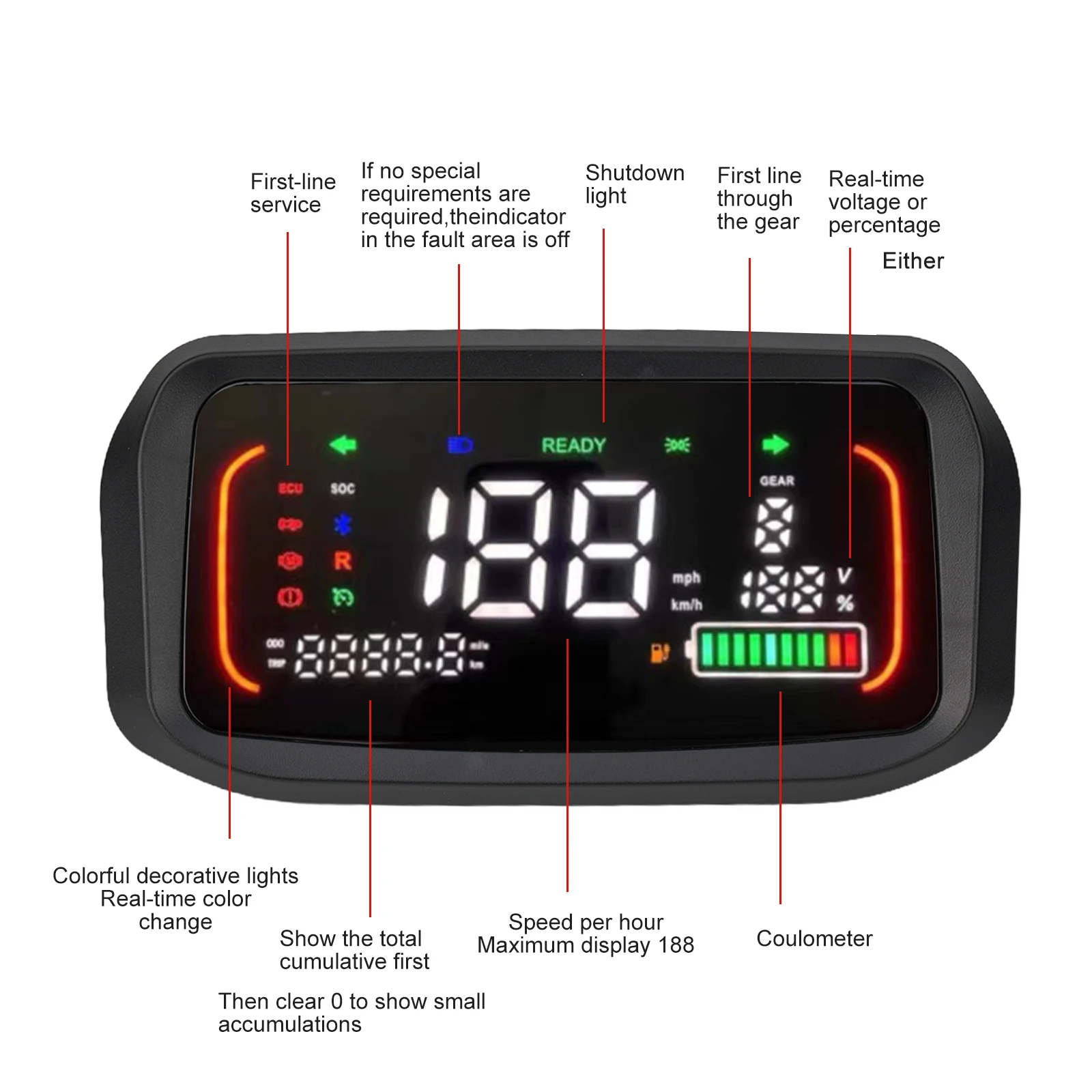 48V 60V 72V Ebike LCD Display Meter Control Panel 199KM/h Speedmeter Screen Electric Bicycle Scooter Motor Dashboard Accessories