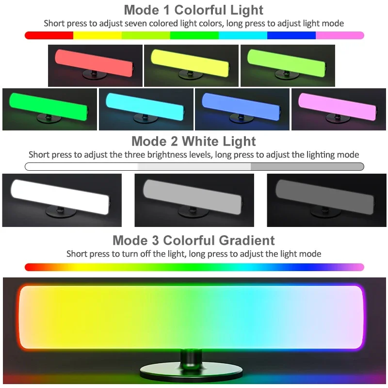 Fairy Party Lights RGB Night Light Seven Color Atmosphere Color Changing LED Lamp Home Decor Christmas Lamps USB Lighting