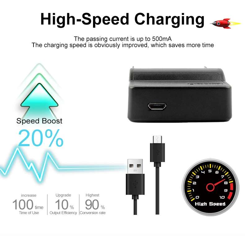 DMW-BCG10 Battery Charger for PANASONIC LUMIX DMC-TZ25 DMC-TZ27 DMC-TZ30 DMC-TZ31 DMC-TZ35 DMC-TZ36 DMC-TZ65 DMC-ZS19 Camera