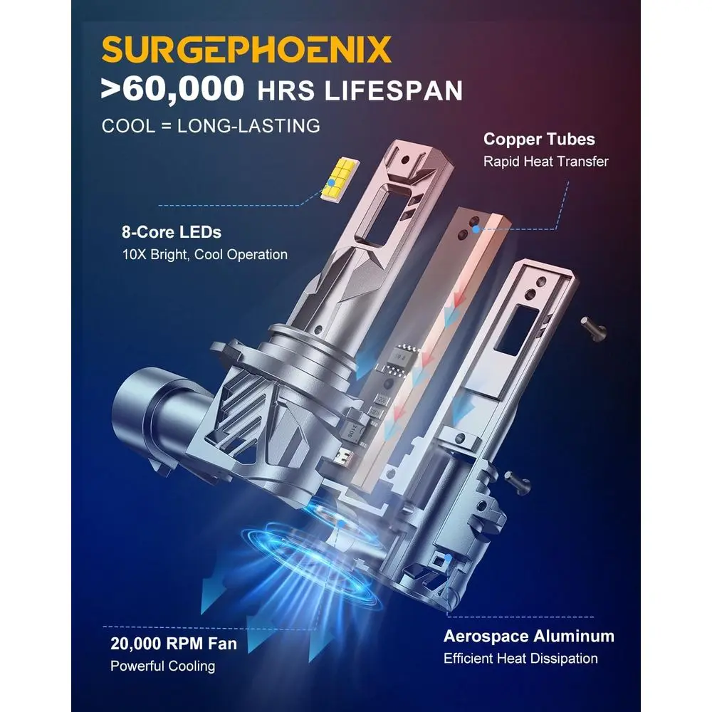 مصابيح إضاءة LED فائقة السطوع 120,000LM، محدثة 2025، 6500 كلفن أبيض بارد، أكثر إشراقا 1000%، حجم صغير، عبوة من 4 قطع