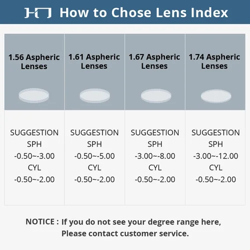 Imagen 2 del producto Esto no se puede pedir solo, lentes graduadas personalizadas, solo uso con costo adicional. Si realice pedidos solo, no enviaremos envíos