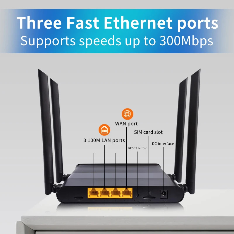 ZBT Home LAN Wireless WiFi Router Openwrt ZBT-OS 100 Mbit/s Wide Area Network High Gain WLAN-Antenne unterstützt 64 Benutzer