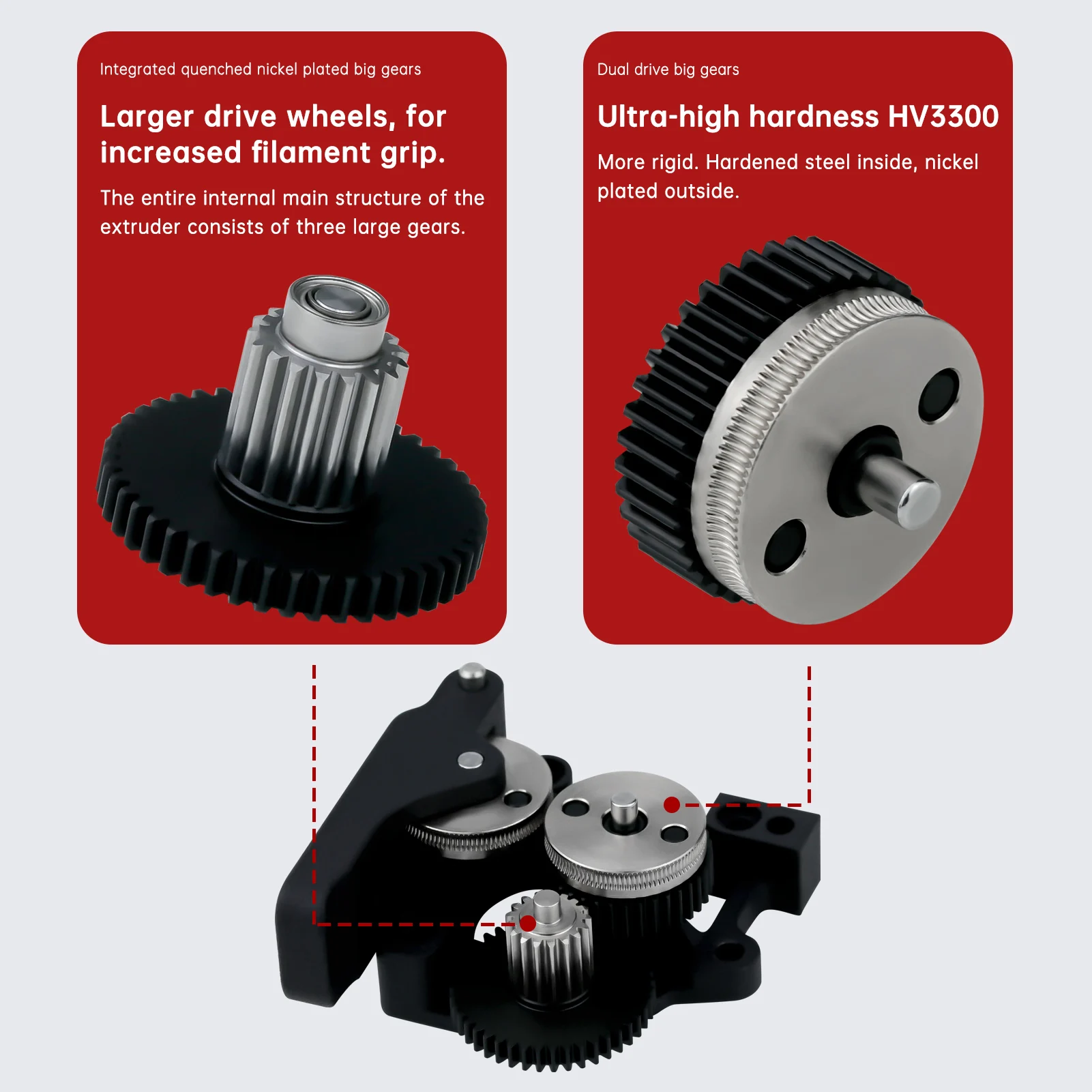 Haldis 3D-Drucker Zubehör Hochwertiger Gehärteter Stahl HGX-LITE-Extruder-Getriebesatz, Kompatibel mit Ender-3/Ender-3 – Detail 7
