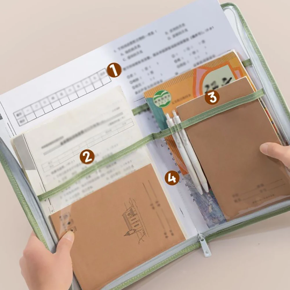 A3/A4 حقيبة تخزين الأدوات المكتبية المحمولة طبقة مزدوجة شبكة سستة حقيبة سعة كبيرة منظم المجلدات حقيبة اللوازم المكتبية المدرسية