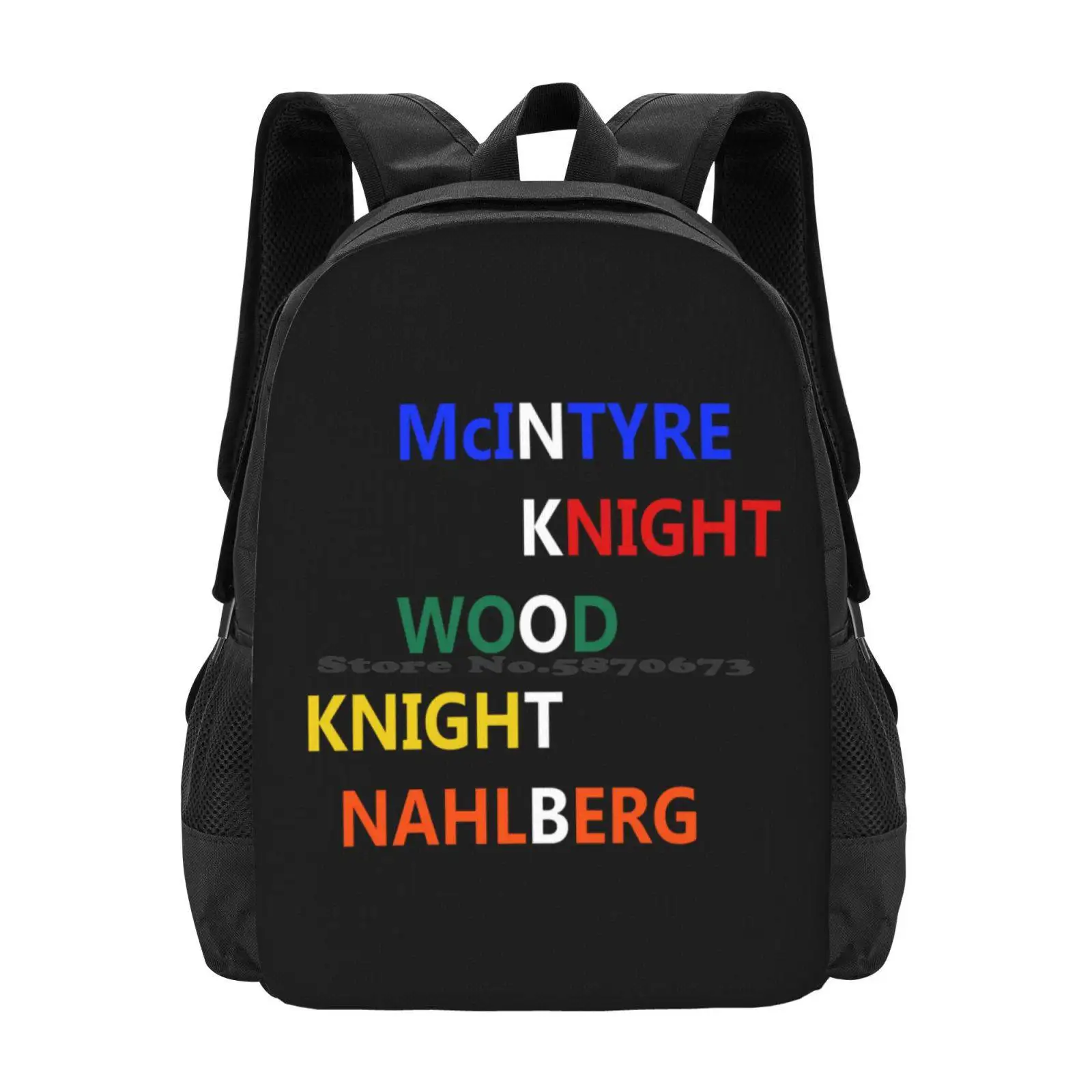 Mcintyre Knight Wood Knight Nahlberg For Nkotb Lover Hot Sale Schoolbag Backpack Fashion Bags Christmas Day Thanksgiving