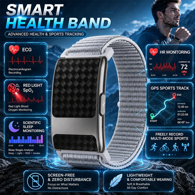 New Women’s Health Smart Bracelet ECG GPS Sports Track Multi-sport Mode Infrared Blood Oxygen Heart Rate Sleep Smart Bracelet