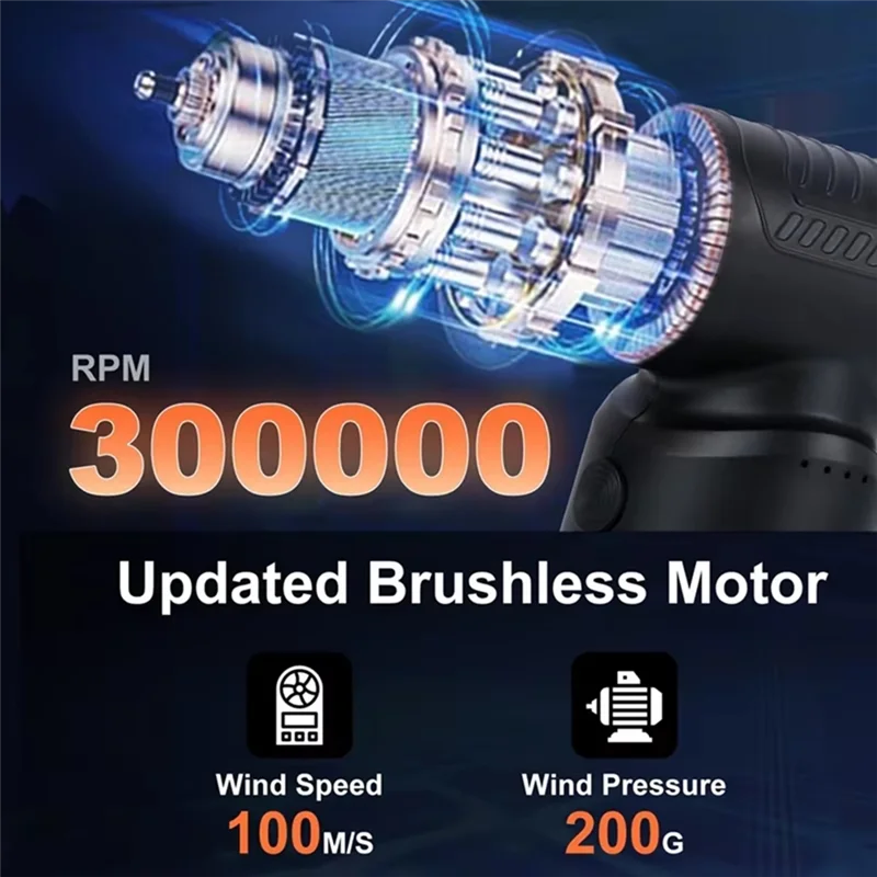 B98A-Brushless Mini Air Duster Compressed Air Blower For Keyboard For Camera And Car Cleaning