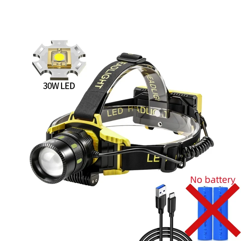 JIASHUAIXIN Zoom-koplamp LED hoge-helderheid nood-koplamp met lange levensduur en hoge vermogen, heldere koplamp