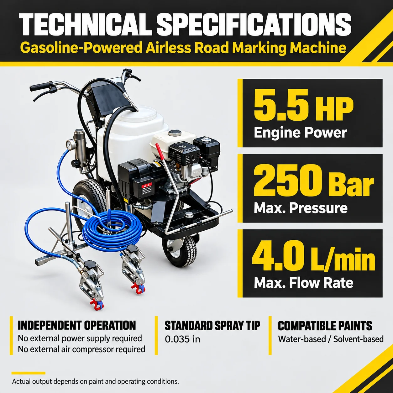 Hand Push Cold Spray Road Marking Machine Airless Line Striper Single Double Spray Gun Optionalr