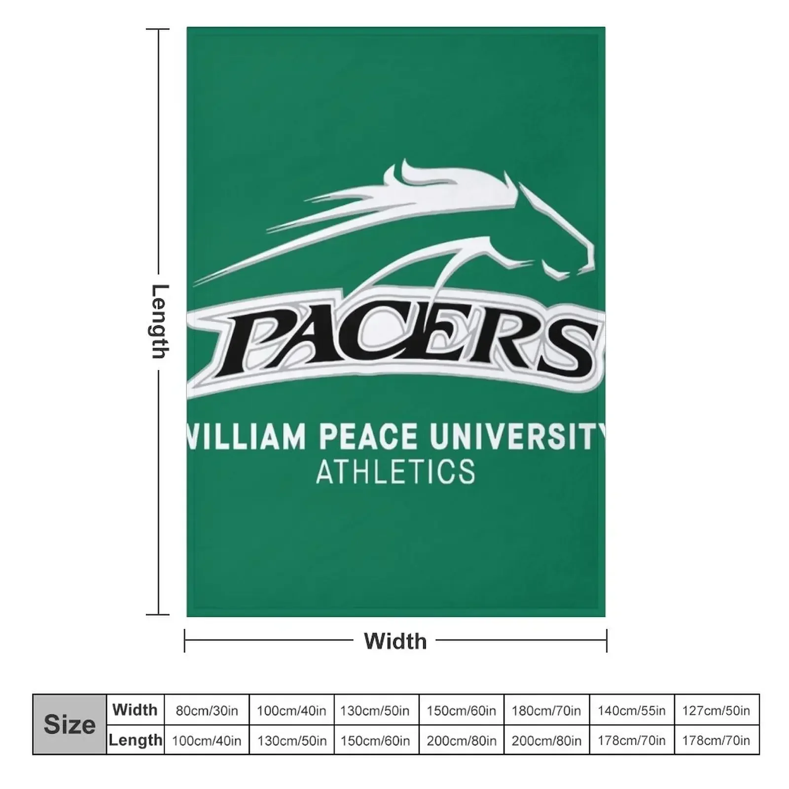 William Peace University Throw Blanket manga Softest Single Furry Blankets