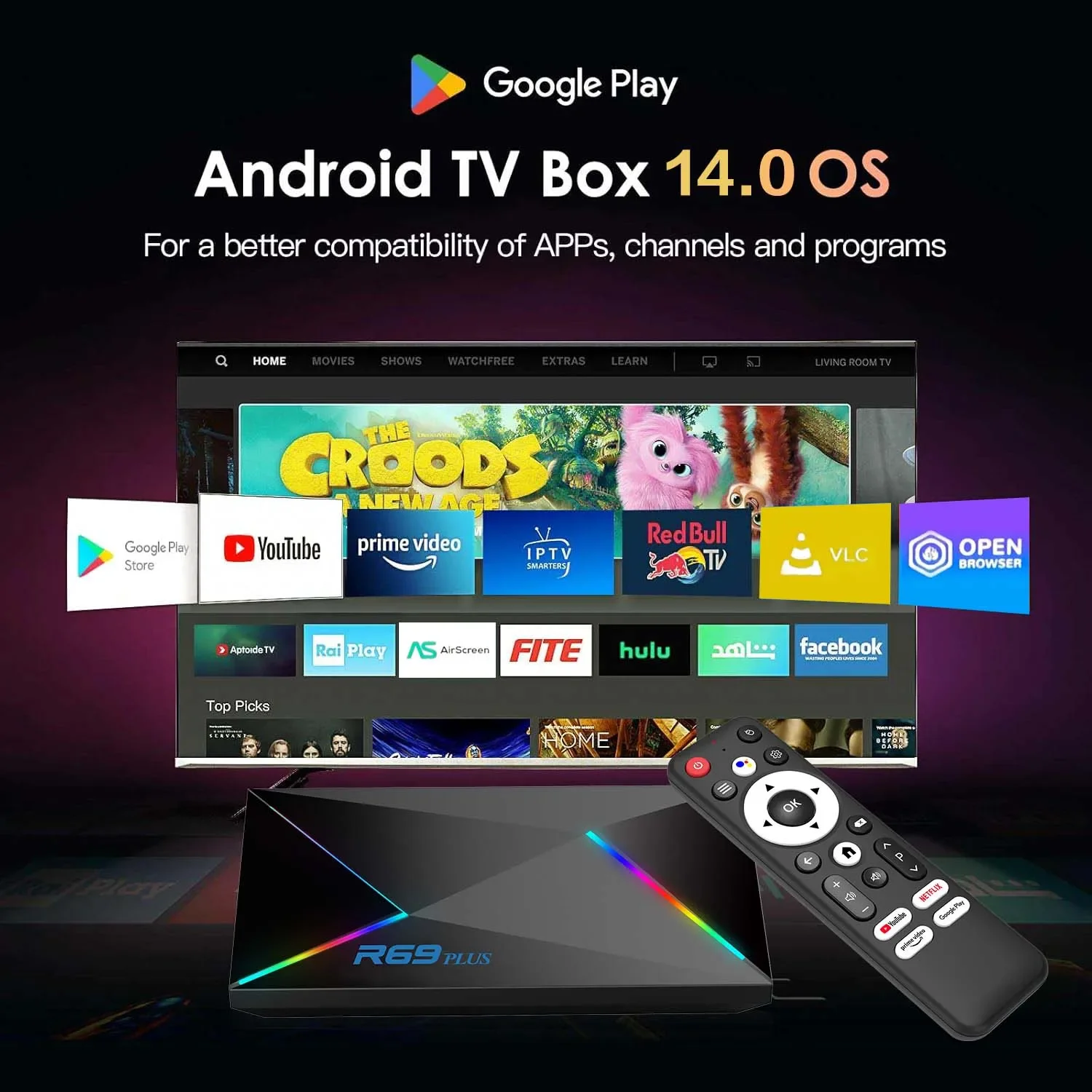 Smart TV Box Android 14 R69 Plus Allwinner H728 Google Voice Cortex A53 1000M Support 8K Dolby UHD WiFi 6 BT5 TV Streaming Box