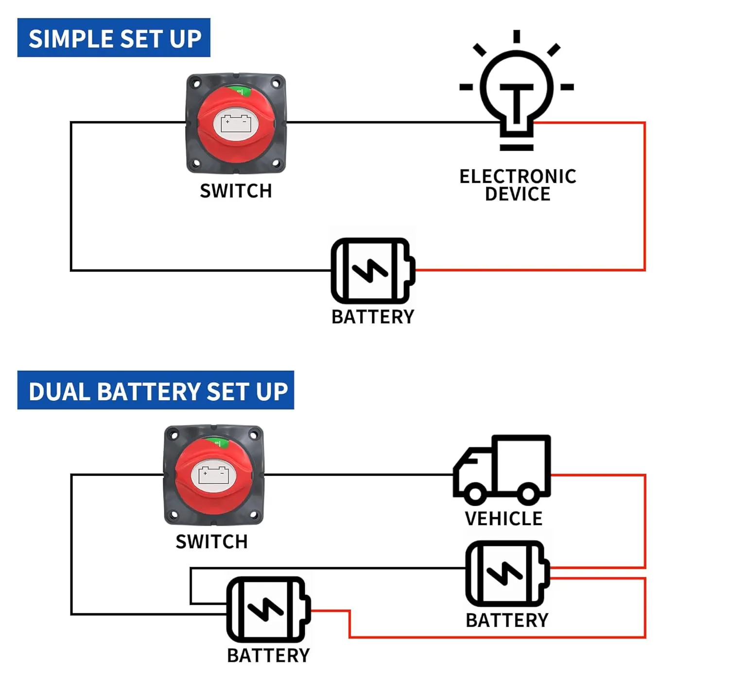 12V 300A Circuit Cutter for Camper Car Auto RV Marine Boat Key Battery Selector Isolator Disconnect Rotary Switch