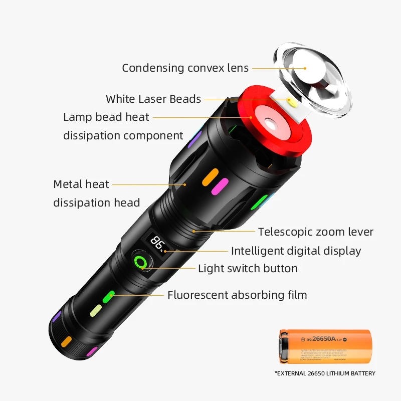 MONHNR LED Rechargeable Battery Display Flashlight Fluorescent Absorbing Film Luminous Colorful Zoom Tactical Flashlight Camping