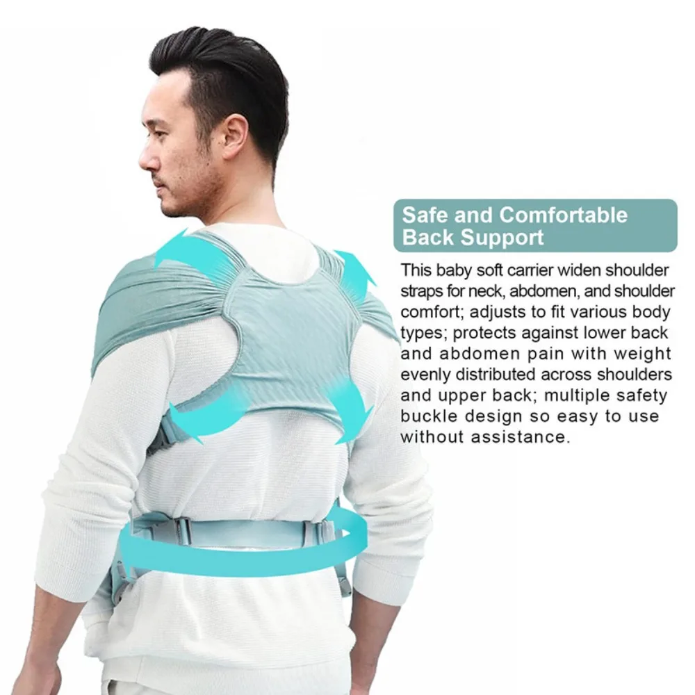 

Новые мягкие ремни, удобная переноска без помощи рук, многофункциональные детские ремни для детей 0-24 месяцев