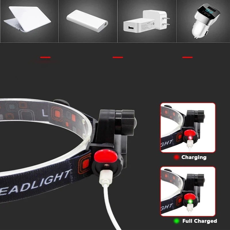 Portable LED Head Lamp With Magnet Built-in18650 Battery USB Rechargeable Headlamp Outdoor Waterproof Camping Fishing Headlight