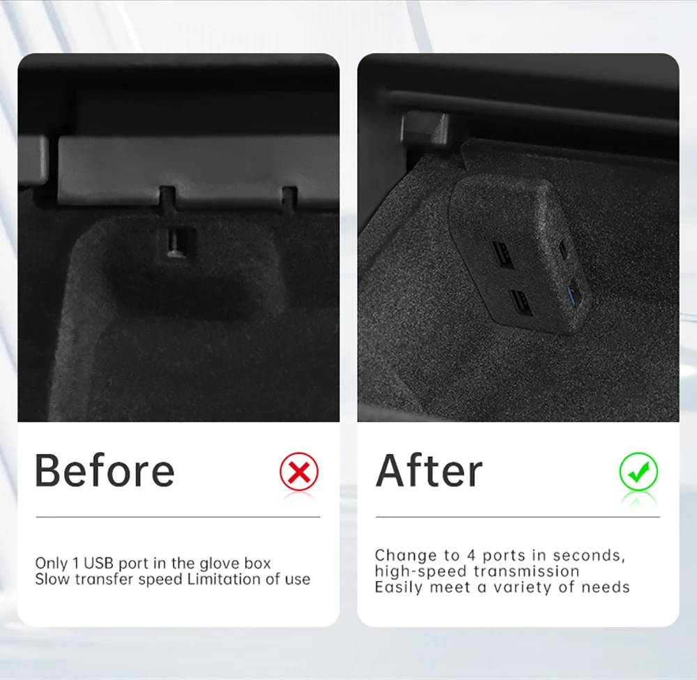Für Tesla Modell 3Y Highland Juniper 2021-2025 Handschuhfach Beflockung USB HUB Adapter Schnell Ladegerät Auto zubehör – Detail 2