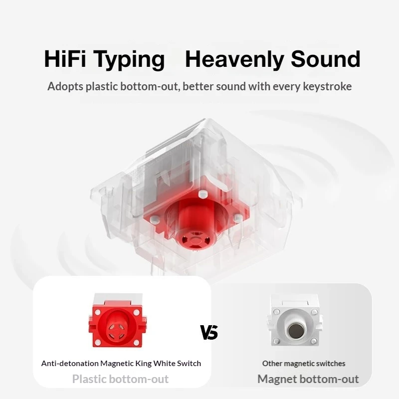 MelGeek x TTC Flip Magneto White Switch 35g Magnetic Keyboard Switch
