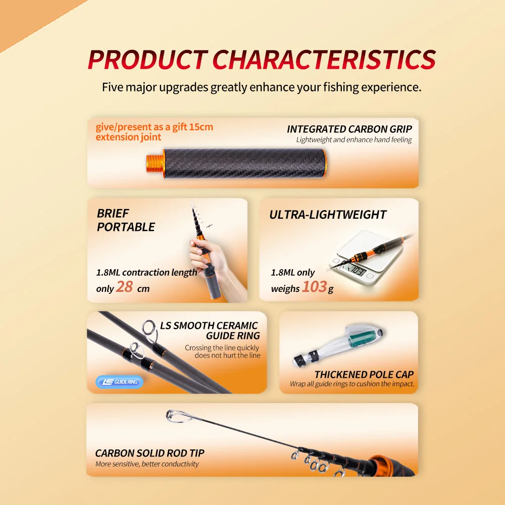 enhancing fishing pole KastKing Cliff Crochet Spirale Series Bass Rods New KastKing Spirale Bass casting rods were designed for and with the help of elite tournament bass fishing anglers like Cliff Crochet. FISHINGFANS ORCA 3 Telescopic 6'