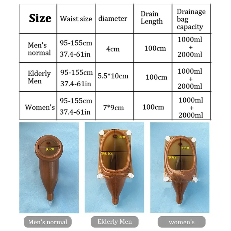 Sac d'Urine Réutilisable Unisexe, Sacs de Proximité en Silicone Antifavorable, pour Collecter les Urines des Patients, Usage Domestique