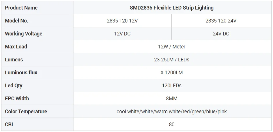 DC 12V LED-Lichtstreifen 120 Stück/Meter 2835 Flexibler LED-Lichtstreifen mit variabler CCT-Farbtemperatur – Detail 3