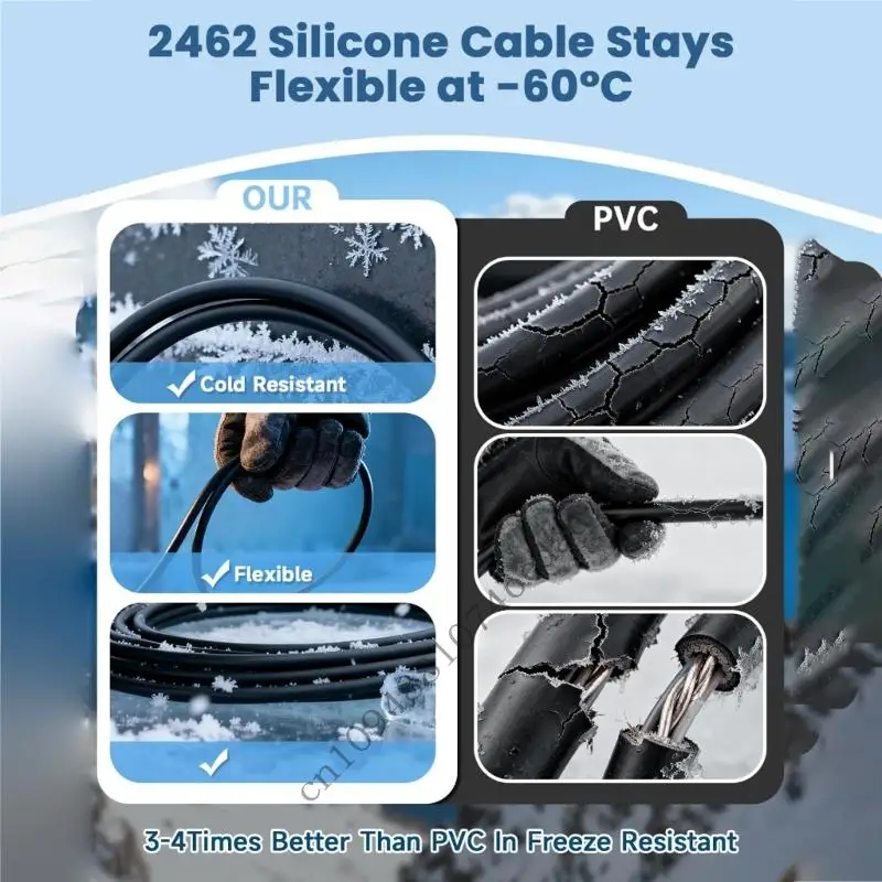 Heated Helmet Visors Cable With Builtin Fuses And Direct Battery Connection For Snowmobiles Helmet