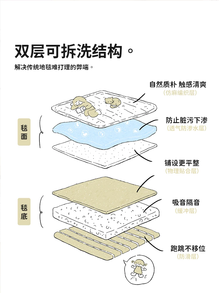 Silent living room no glue can be machine washed, dismantling and washing carpet imitation hemp floor mat
