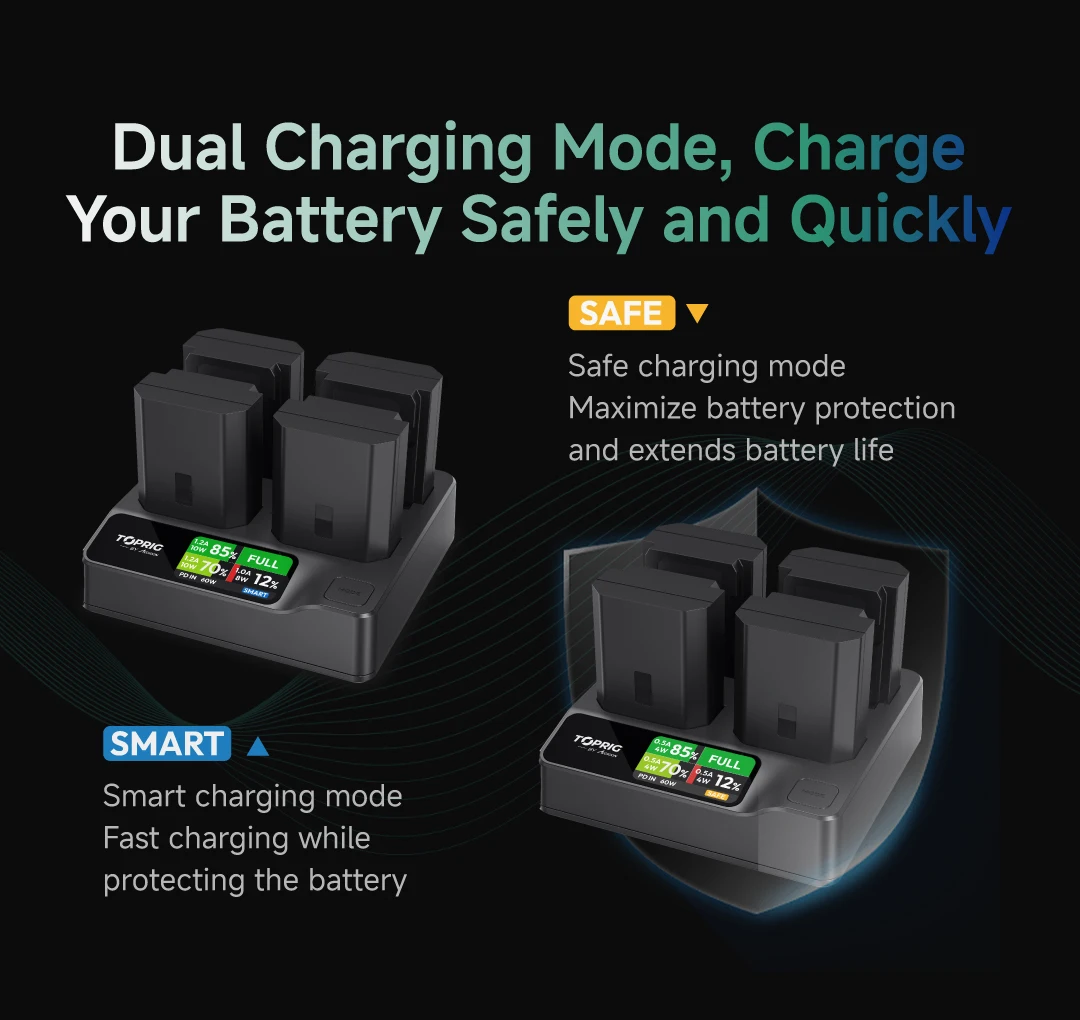 Toprig 4ch NP-FZ100 Fast Charger Type-C PD 100W with LCD Display for Sony NP-FZ100 Battery Activation A7iii A7iv A7C FX3 FX30 - view 6