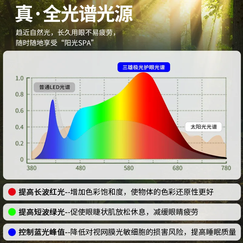 Full spectrum eye protection desk lamp, special for  desk study, student writing dormitory reading bedside lamp