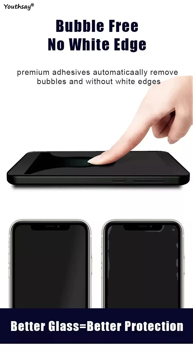 6in1 Volle Gule Glas Für Xiaomi Poco C85 Gehärtetem Glas Poco C85 Screen Protector Schutz Telefon Kamera Objektiv Film Poco c85 – Detail 5