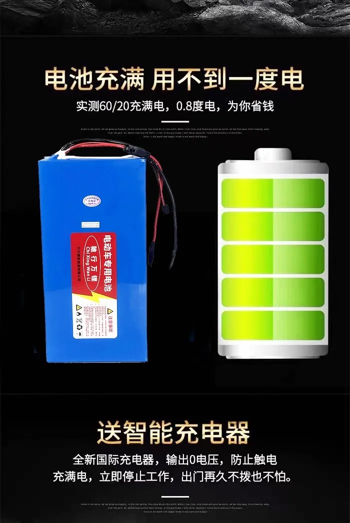 

For Makita 14.4V NI-MH 12800mAh Replacement Battery for Makita Battery 14.4V PA14 1420 1422 1433 1434 1435 1435F 192699-A