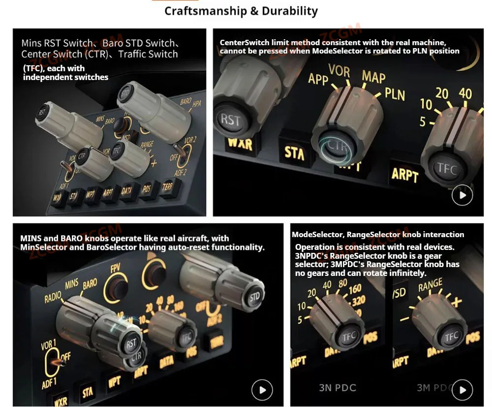 WINWING Simulated PDC3N PDC3M Zibo PMDG iFly Simulated Flight Panel Supports X-Plane MSFS